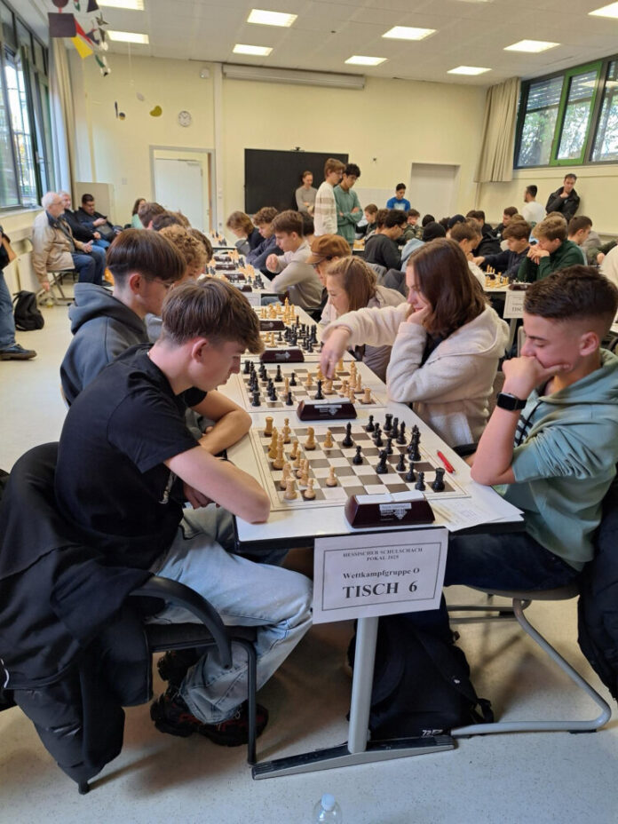 Schulschachpokal 2025