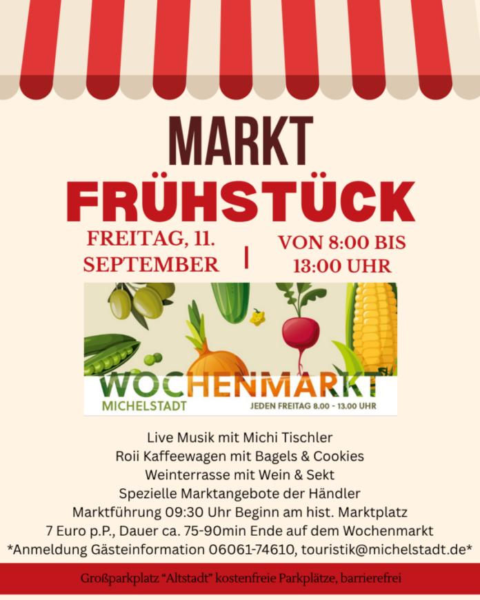 Marktfrühstück 11.09.2026